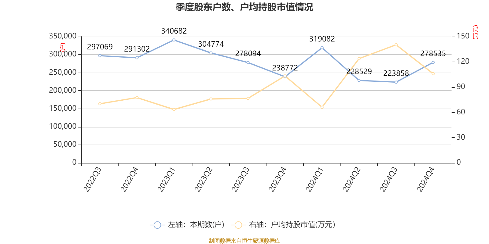 皇冠信用网登1_立讯精密：2024年净利润133.66亿元 同比增长22.03% 拟10派2元