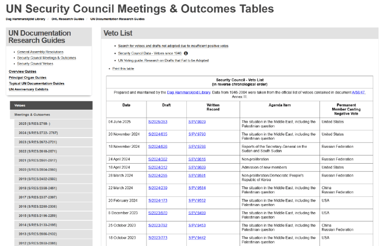 皇冠足球管理平台出租_印度第七次申请入常失败皇冠足球管理平台出租,遭五常集体否决?误导