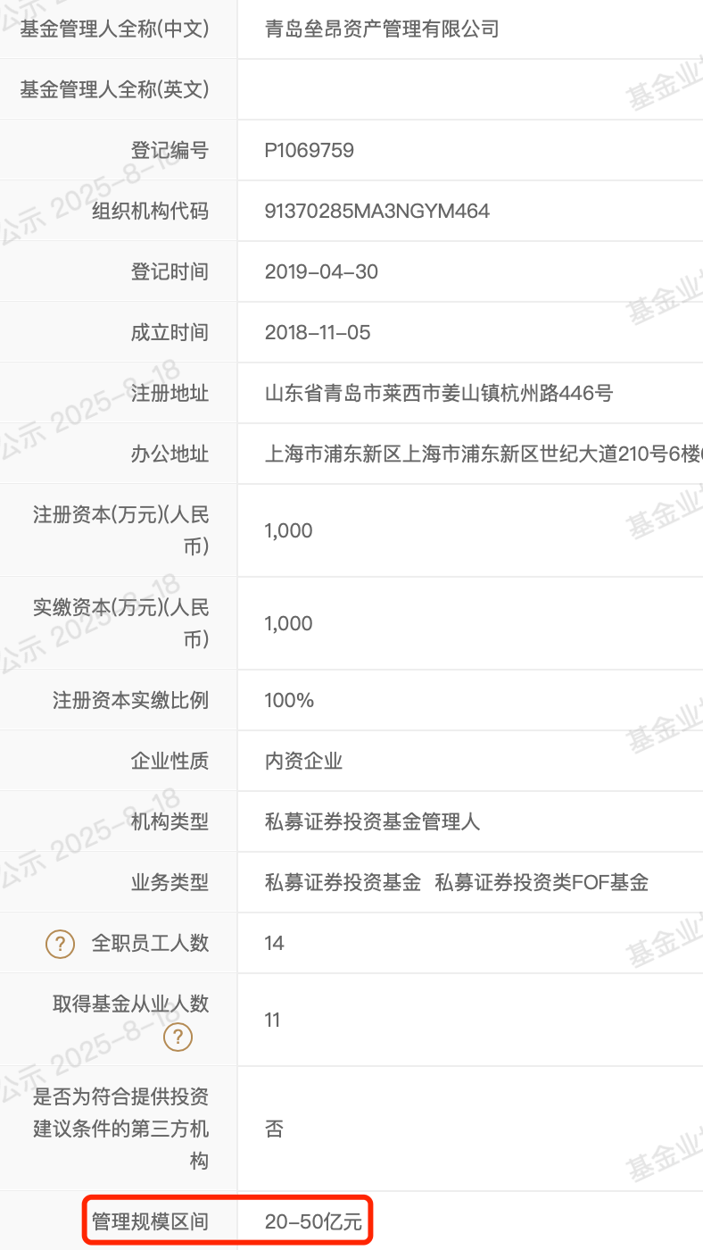 皇冠信用網代理申请_A股大涨皇冠信用網代理申请，私募净值却大回撤！紧急回应来了