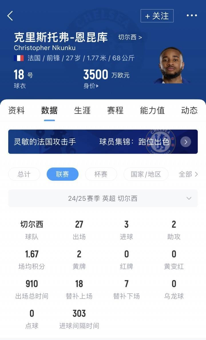 纳什维尔vs亚特兰大联_here we go！罗马诺：AC米兰签下切尔西前锋恩昆库纳什维尔vs亚特兰大联，转会费3500万