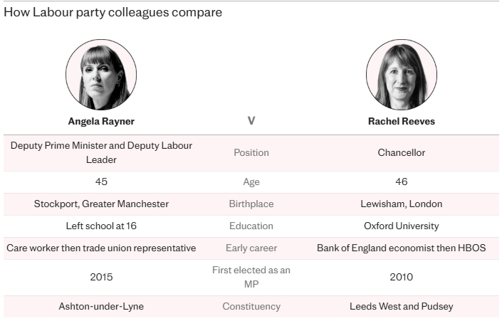 皇冠會員申請_金正恩女儿首登国际舞台皇冠會員申請，引爆接班传闻！英国首相被架空，工党内斗成全武行…