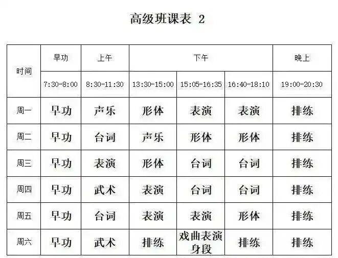 墨西哥甲组联赛_短剧狂招“爸妈”？培训3月包进组墨西哥甲组联赛，日薪最高5000元？真相：先花4万上课！别被“演员梦”掏空钱袋！