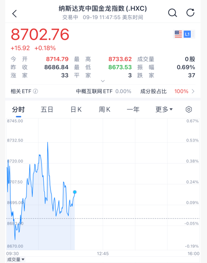 皇冠公司的代理怎么拿_今夜皇冠公司的代理怎么拿！中美大消息