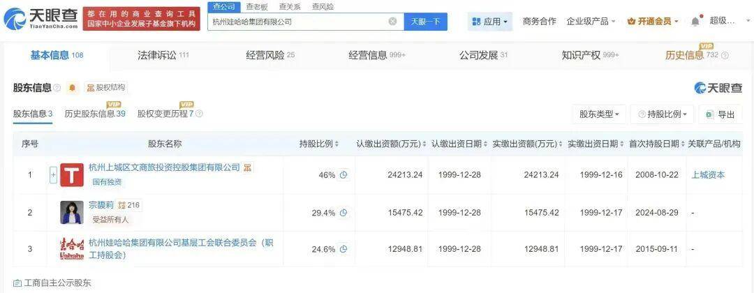 信用网怎么注册_娃哈哈不再姓宗信用网怎么注册，但宗馥莉仍是第二大股东