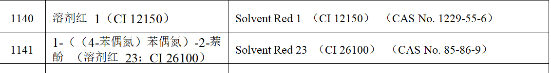 皇冠信用网代理注册
_多款护肤品被曝检出苏丹红 涉事品牌回应