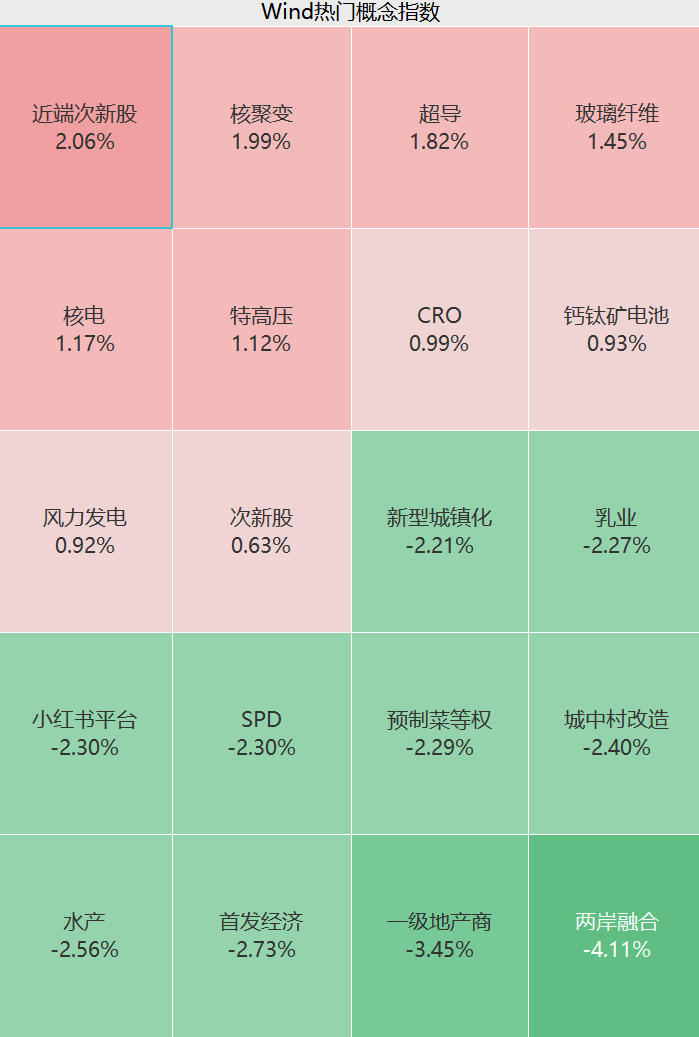 皇冠信用網在线开户_突发利空皇冠信用網在线开户！暴跌！最新回应来了