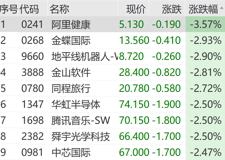 皇冠信用網在线开户_突发利空皇冠信用網在线开户！暴跌！最新回应来了