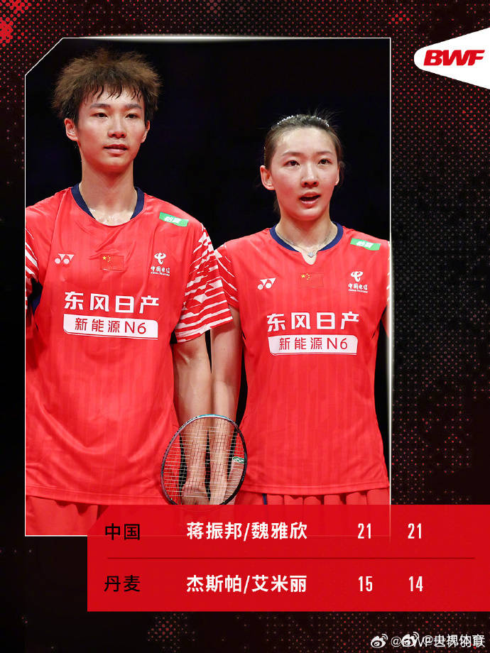 皇冠信用网开户_祝贺皇冠信用网开户!中国队提前锁定马来西亚羽毛球公开赛混双冠军