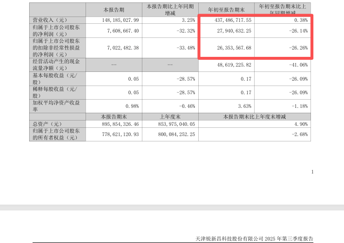 皇冠信用网如何申请_停牌前暴涨!300828皇冠信用网如何申请,重大资产重组