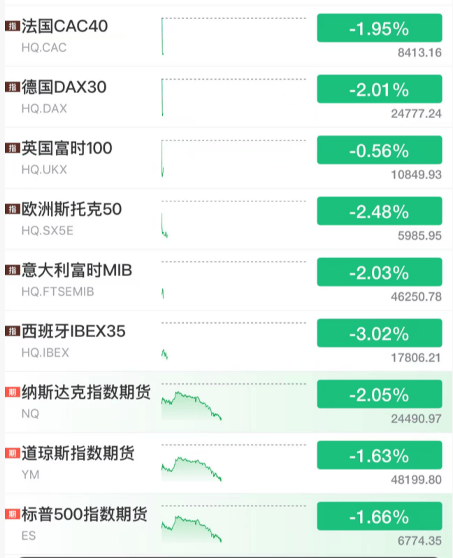 皇冠信用网代理
_刚刚皇冠信用网代理
,全线暴跌!紧急救市!